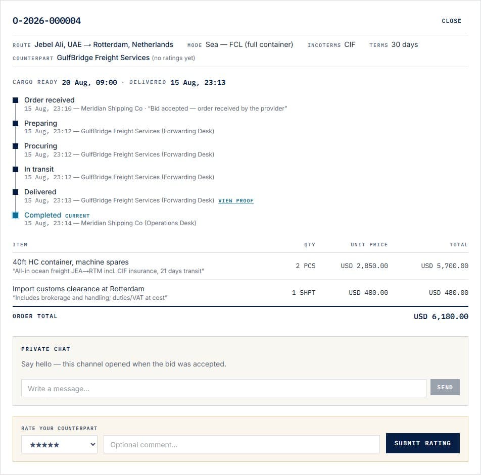 GeoMarineHub order view showing the immutable status timeline from order received to completed, delivery proof, priced line items and the private chat with the supplier