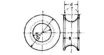 MANILA ROPE THIMBLE ROUND, D-TYPE GALV 10MM