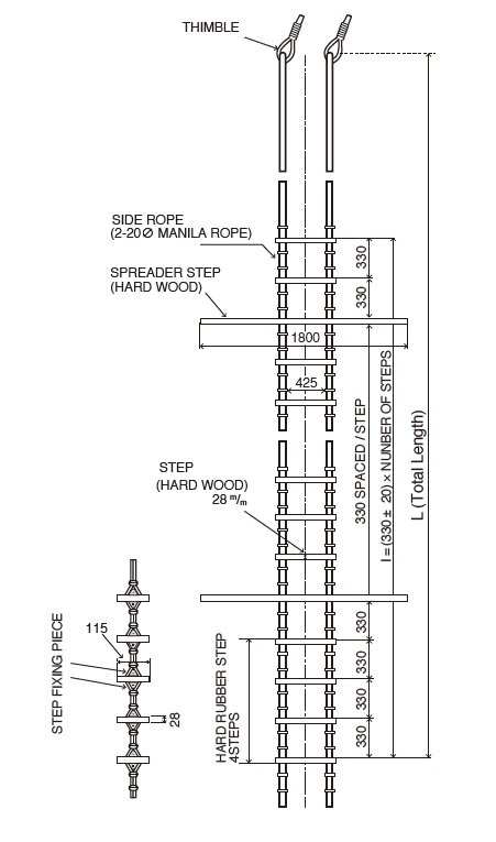 PILOT LADDER B-TYPE 15MTR STEP, LENGTH, SPECIFY TOTAL LENGTH
