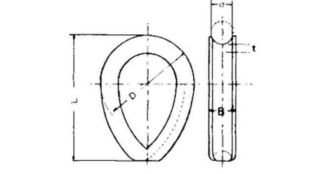 WIRE ROPE THIMBLE A-TYPE, S.STEEL 6MM