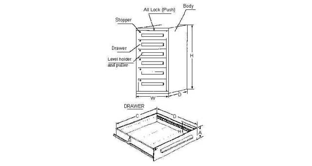 MASTER TOOLS & PARTS CABINET, 713X711X902MM