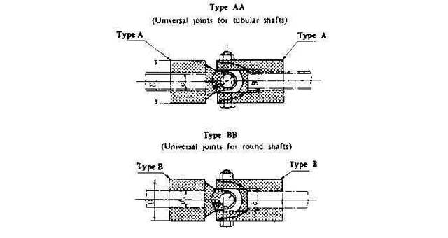 UNIVERSAL JOINT MARINE, TYPE-AA 20 STEEL