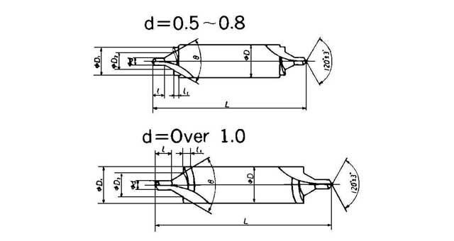 DRILL CENTER C-TYPE, 12.5MM DRILL DIAM 90DEG