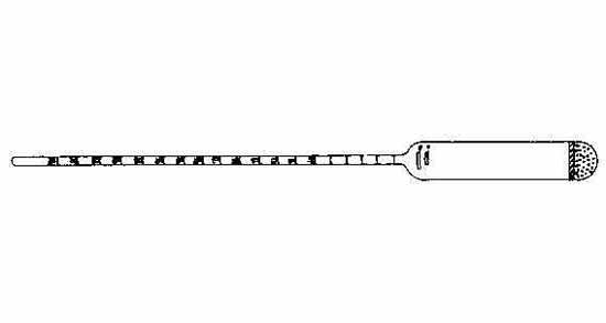 HYDROMETER PETROLEUM A.P.I., NO.0 RANGE -1 TO 11