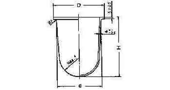 GLASS GLOBE FLANGE TYPE F90A