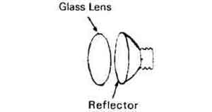 REFLECTOR FOR FLASHLIGHT #2618, PLUG IN TYPE (SP-008)