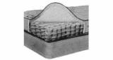 MATTRESS INDIVIDUAL SPRING, SINGLE 970X1980X170MM