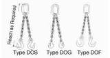 CHAIN SLING WITH FURTHER, DETAIL