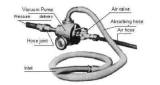 PUMP VACUUM SUCTION PRESSURE, 2100KG/HR