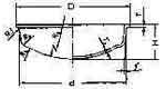 GLASS GLOBE FLANGE TYPE F250B