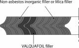 GASKET SPIRAL WOUND NONASBESTO, VALQUA 8590L R W/MORE DETAILS